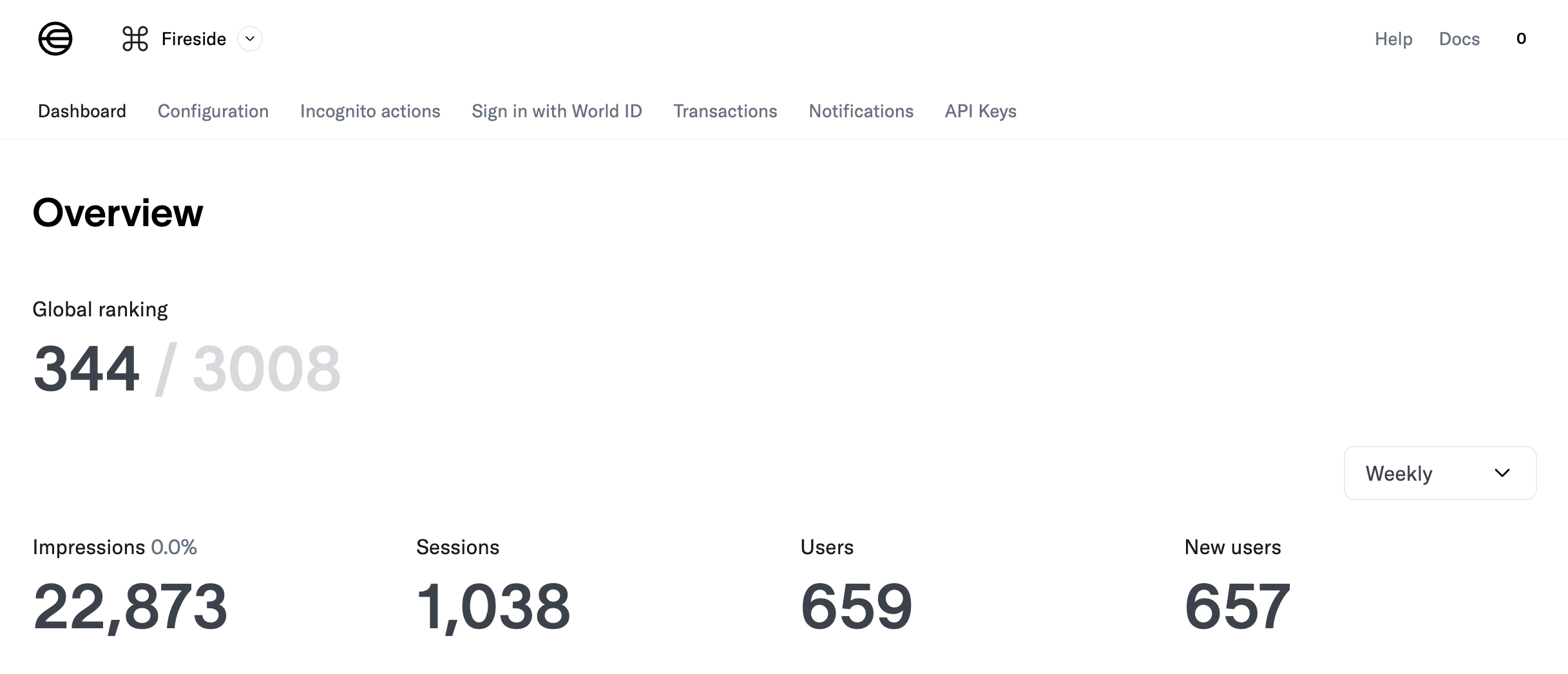 fireside metrics
